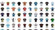 Have Your 2018 Cycling Team & Club Jersey Featured on Socalcycling.com
