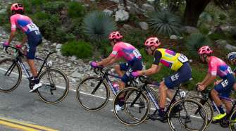 EF Education First Tour de France Team