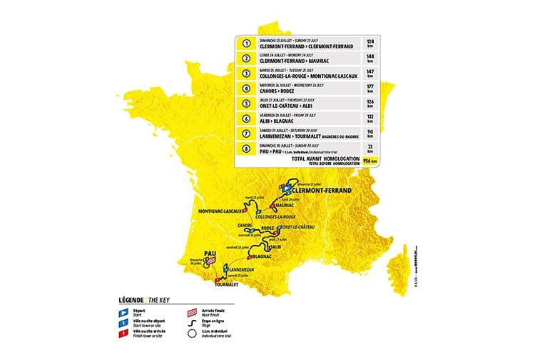Tour de France Femmes Avec Zwift