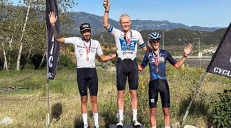 Discover the highlights and results from the 2026 Rosena Ranch Circuit Race and see how competitors performed.