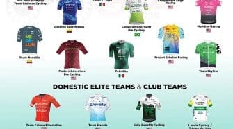 xplore the 2026 Tour of the Gila teams competing in UCI men's and women's races across five exciting stages.